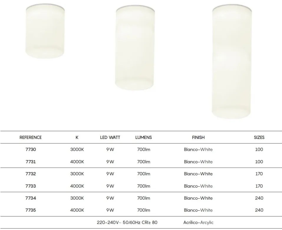 Spot LED incastrat tavan IP44 GLACIAR H-10cm 4000K