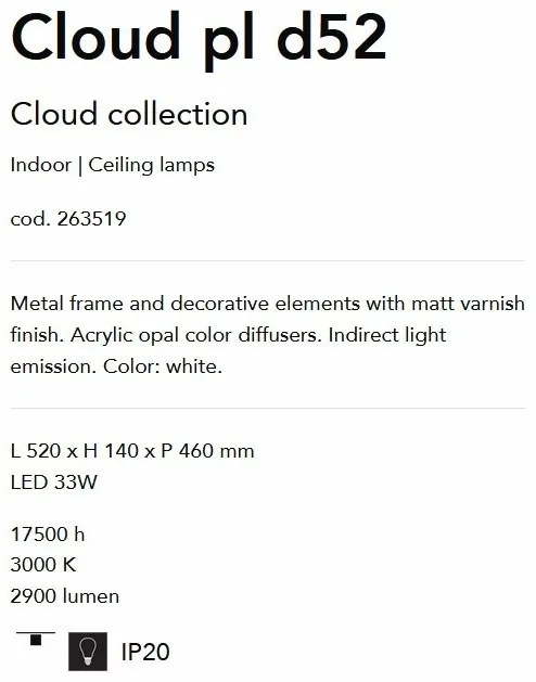 Aplica LED de perete sau tavan cu lumina indirecta ambientala CLOUD PL D52