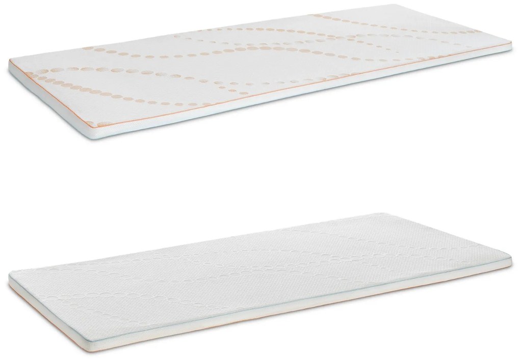 Topper 4 anotimpuri Warm&Cool 80x200 cm