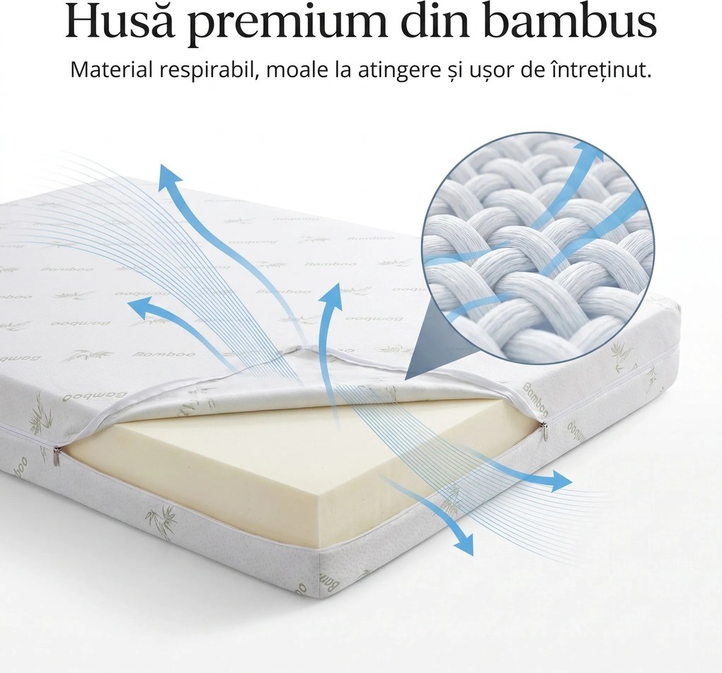 Saltea ortopedica memory foam cu husa bambus