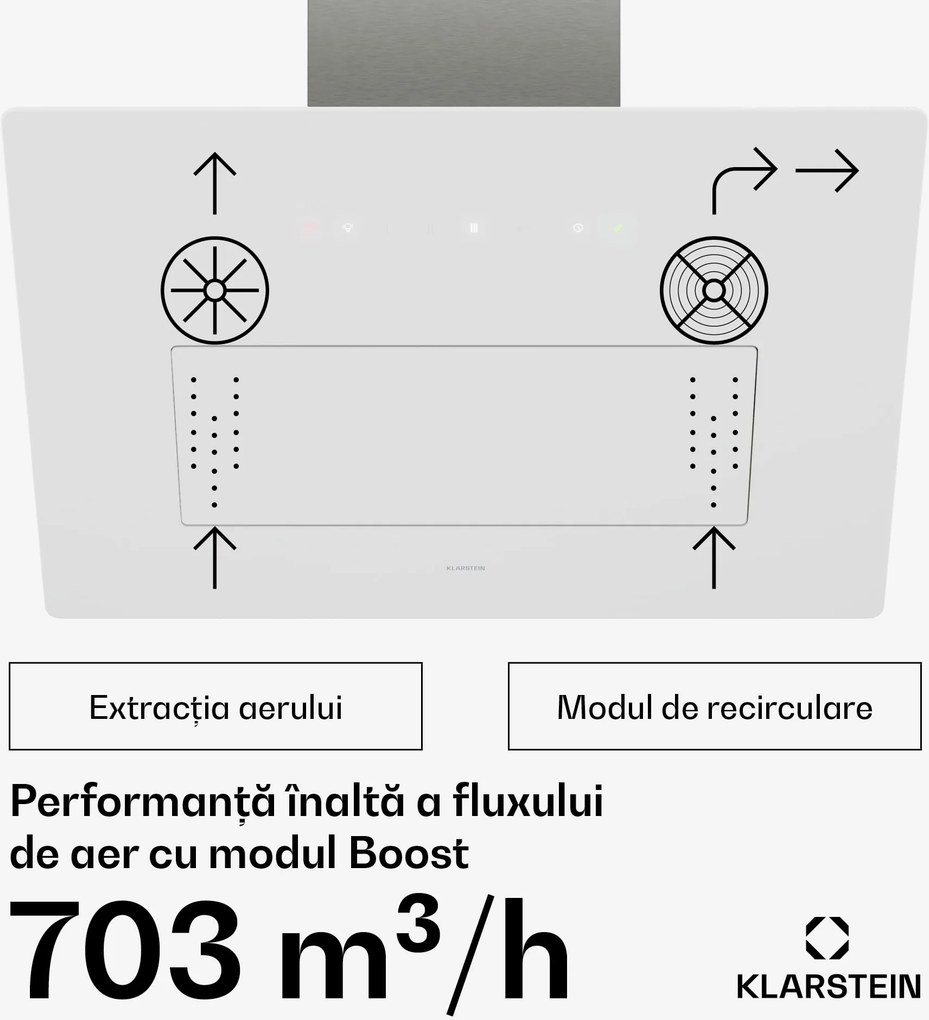 Klarstein SleekAir hotă de bucătărie | A+++ | 717 m³/h | Touch | LED | 60 cm