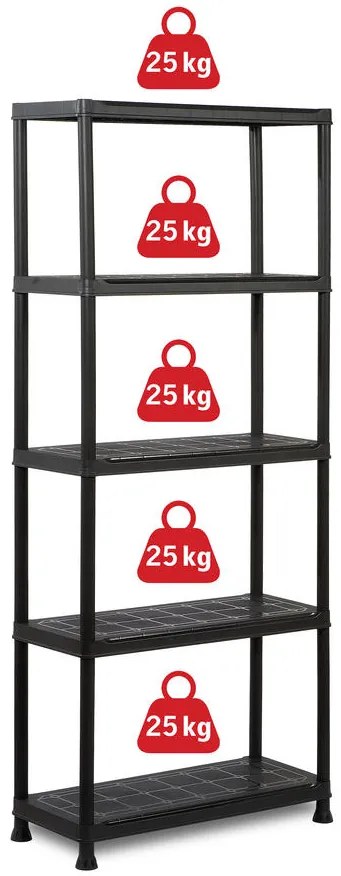 Regál Plus 75/5
