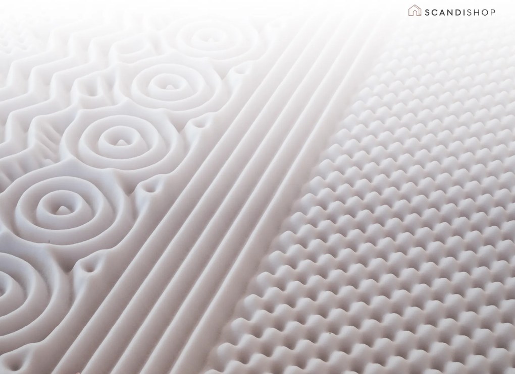 Saltea de spuma DELUXE 140 x 200 cm Protectie saltea: FaRa protectie saltea