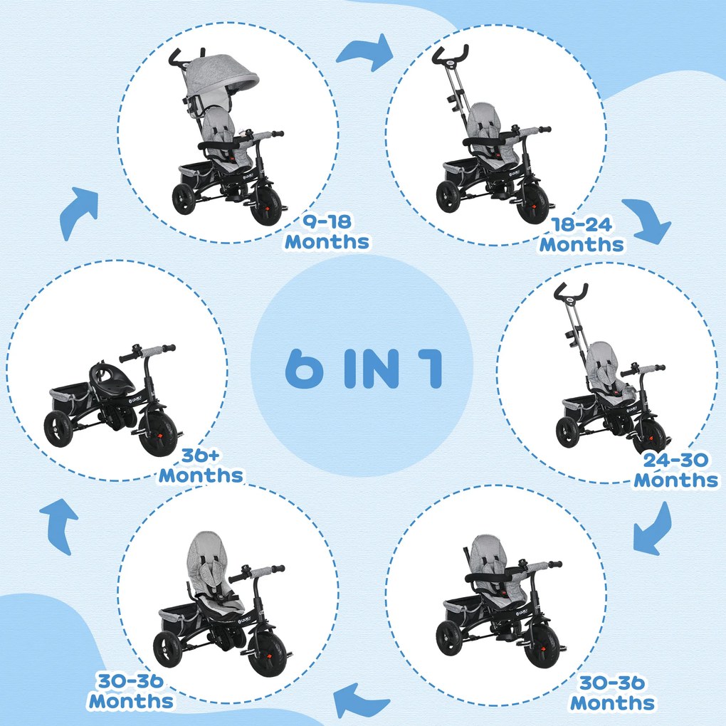 HOMCOM Tricicletă pentru Copii cu Mâner 6 În 1, Cărucior pentru Copii cu Baldachin Reglabil, Centura de Siguranță și Coș, Vârsta 1-5 ani, 95x50x106 cm, Gri