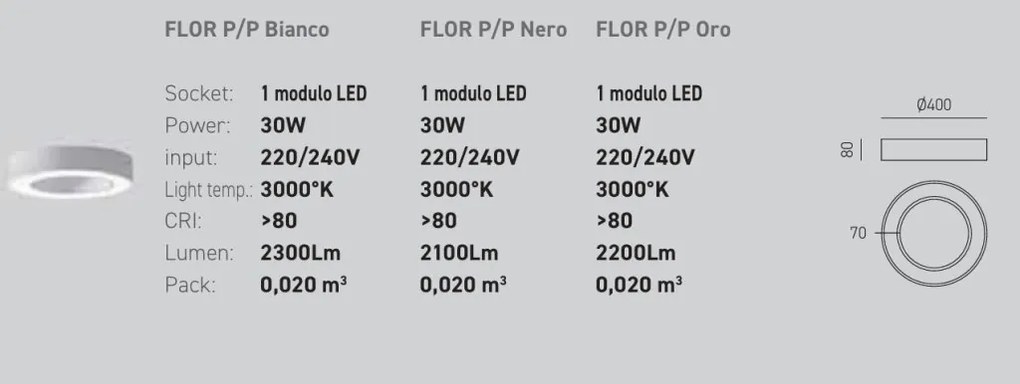 Plafoniera LED design circular FLOR 40cm alb, negru sau auriu