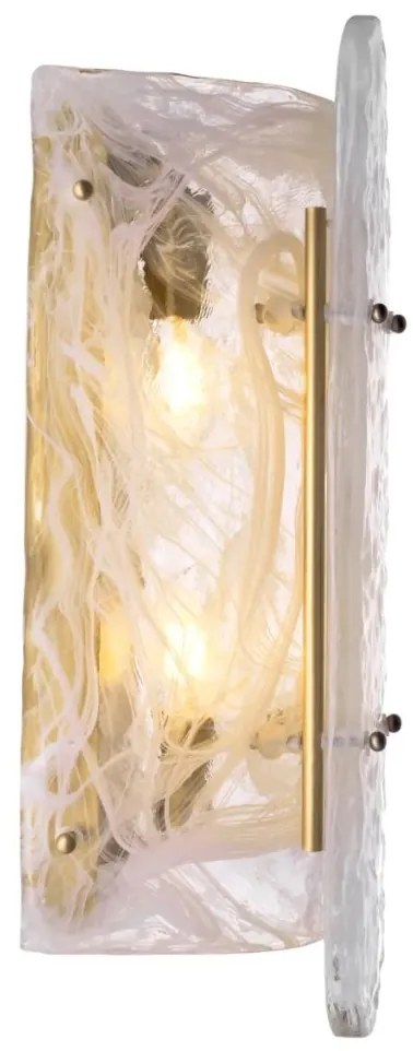 Aplica de perete design LUX Ginnis