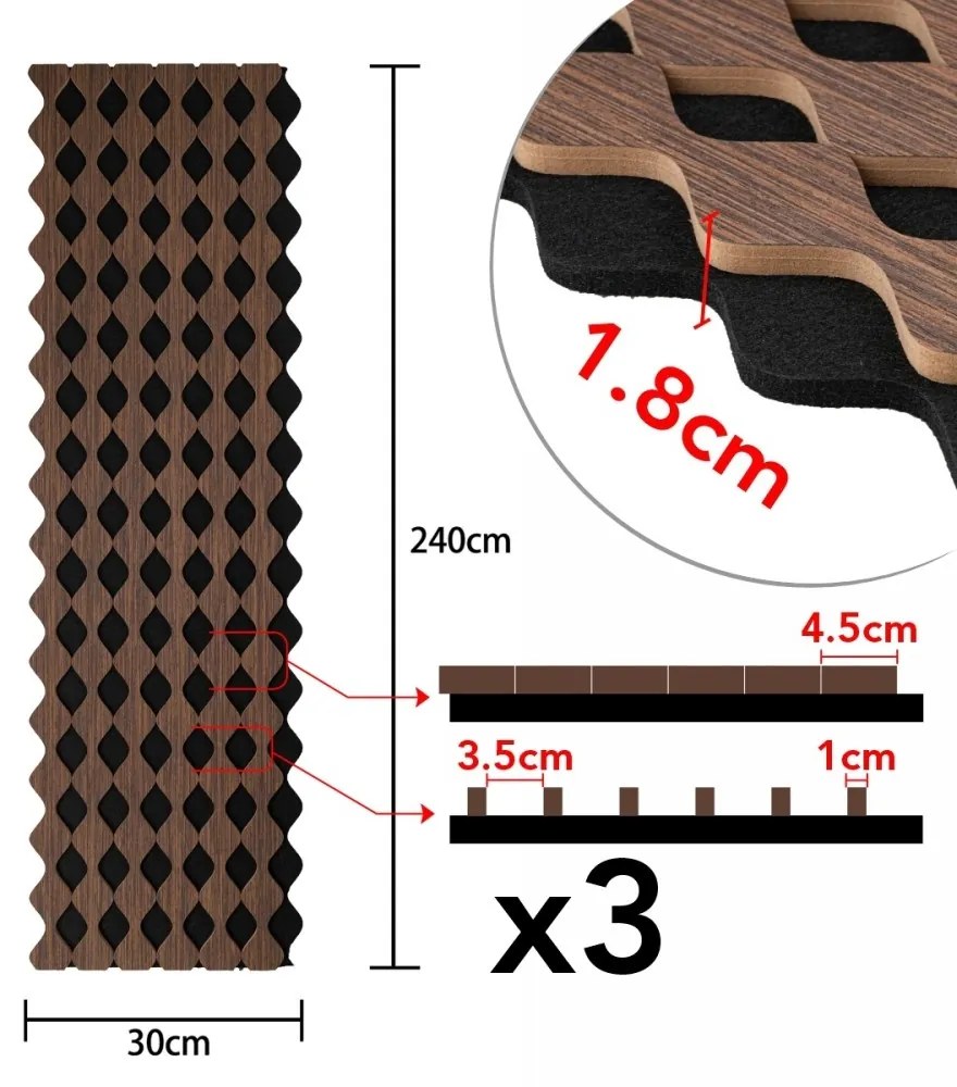 Panou riflaj acustic decorativ, MDF si pasla, AC56, 240x30x1.8cm, Nuc