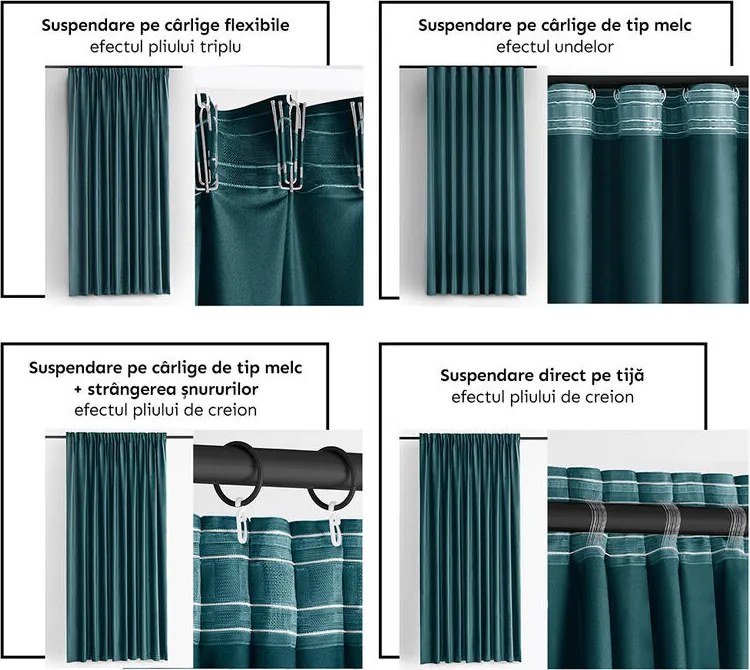 Draperie catifelată FILUMI petrol 140 x 250 cm set 2 buc