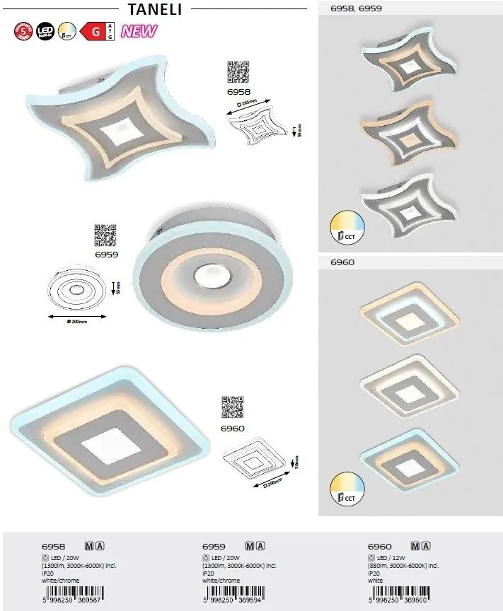 Plafoniera LED design modern Taneli 20cm
