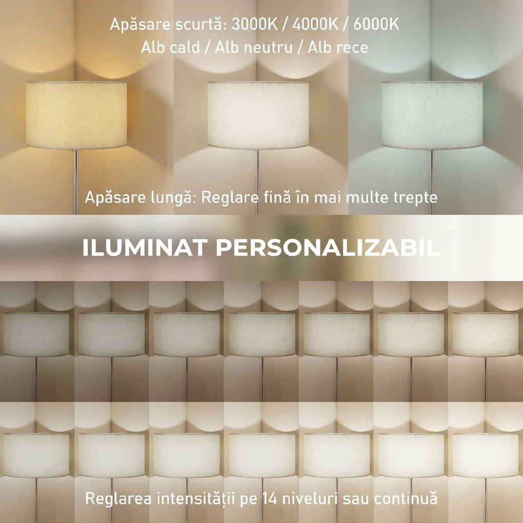 HOMCOM Lampă de Podea cu Telecomandă și Luminozitate Reglabilă 3000k-6000k, cu Abajur Textil, Argintie | Aosom Romania