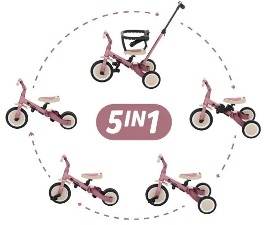 Tricicletă pentru copii PETITE&MARS 5 în 1 TURBO roz