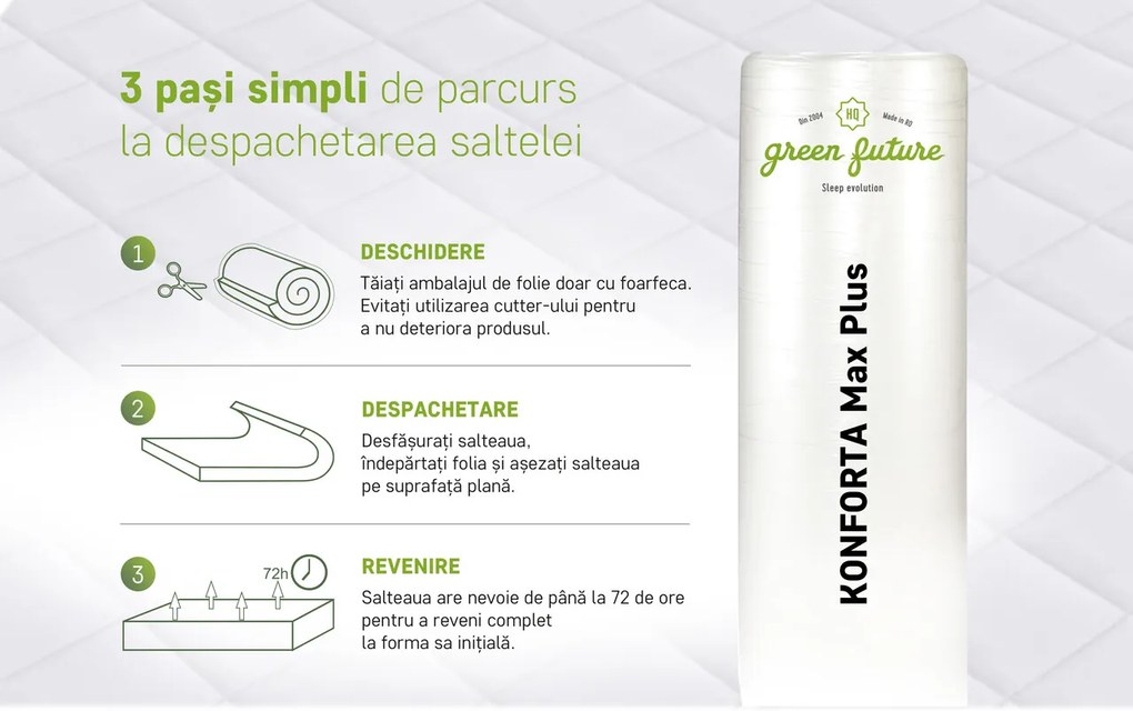 Saltea SuperOrtopedica Green Future KONFORTA Max Plus 25 cm, 160x200x25cm, Spuma poliuretanica elastica, Husa detasabila, lavabila, matlasata, hipoalergenica, Reversibila, Ferma