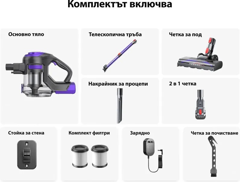 Aspirator vertical Yaber L10, 170 W, 0,6 l, 80 000 rpm, 35 min, 2 trepte de putere, Filtru HEPA, Iluminare LED a periei, Violet/Gri