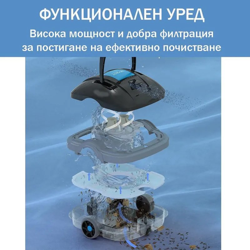 Robot pentru curatarea piscinelor fara fir Wybot OSPREY 200 MAX, 5200 mAh, Pana la 80 m², Motor dublu, Autonomie 100 min, Self-beaching, Auto-reverse,, IPX8, Gri