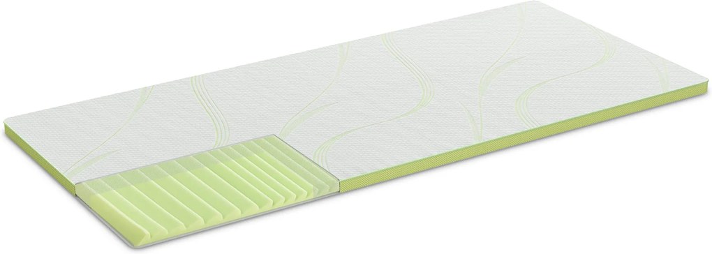 160X200