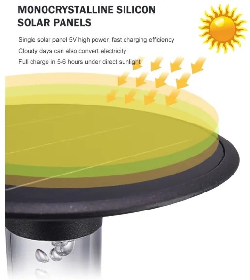 Immax NEO 07908L - Lampă solară LED RGB+CW/W dimabilă, 2W, 5V, IP54, Tuya