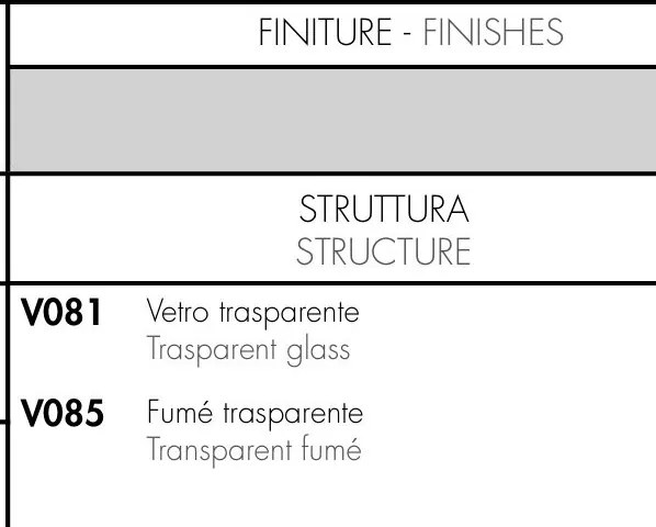 Masuta de Cafea Design LUX, Sticla, Ariel
