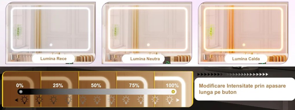 Masuta machiaj cu Oglinda LED si 5 Sertare pentru Cosmetice, Set Masa toaleta 120 cm, Alb, masuta cosmetica, vanity - SEA496