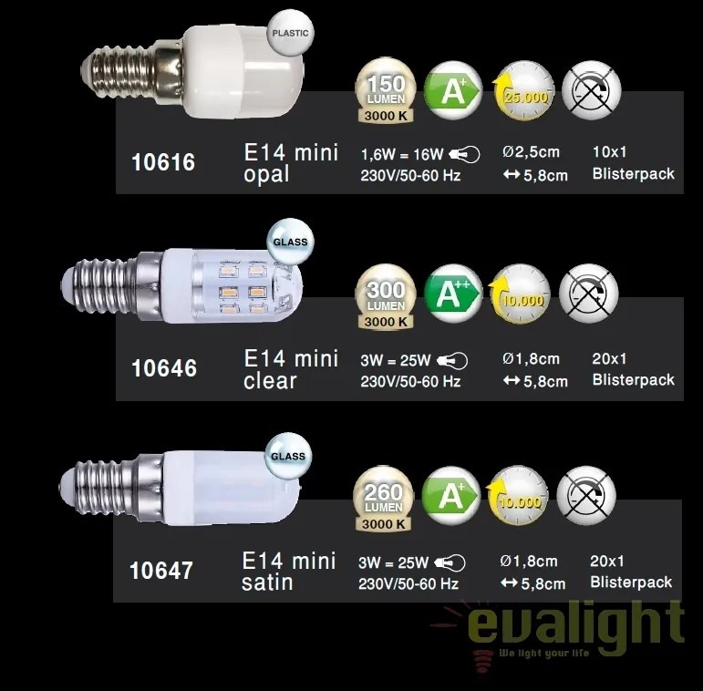 Bec LED E14 mini opal 1,6W 3000K 10616 GL