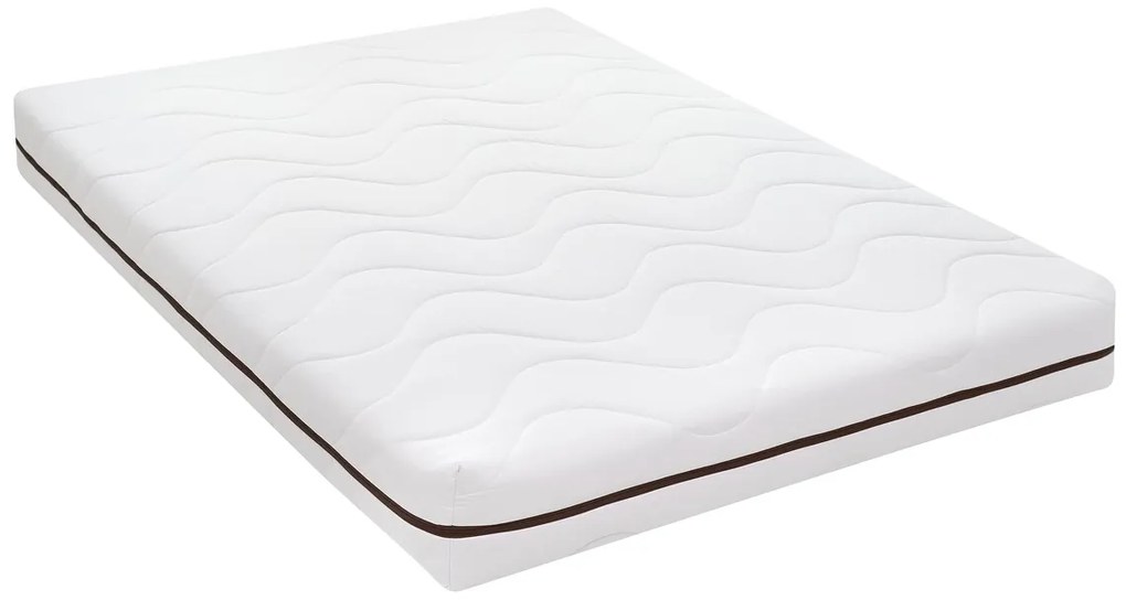 Saltea Basic Line Green Future 140x200 cm, Super Ortopedica