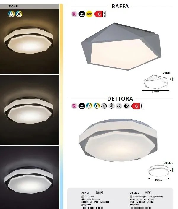 Plafoniera LED cu telecomanda Dettora