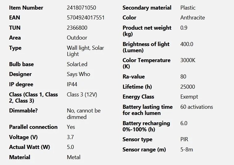 Aplica LED solara de exterior cu senzor de miscare IP44 Justina antracit