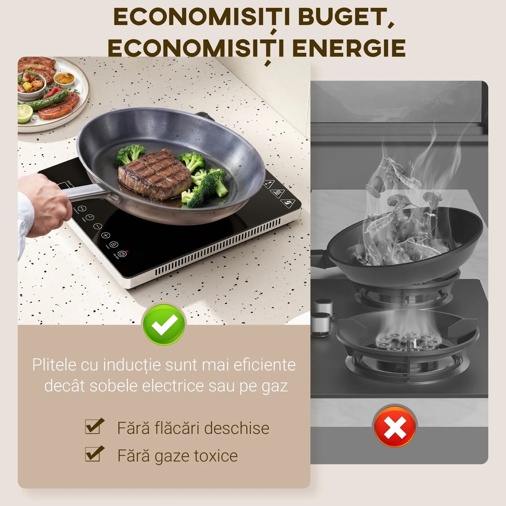 HOMCOM Placă Inducție 2000W Temperatură Reglabilă, Plastic și Sticlă, 31x27x4.2 cm, Negru | Aosom Romania
