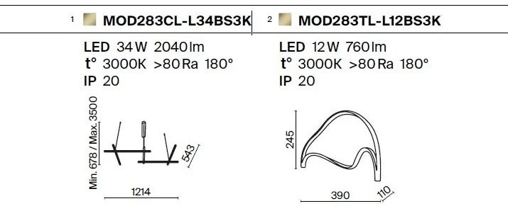 Lustra LED aplicata design decorativ Plons