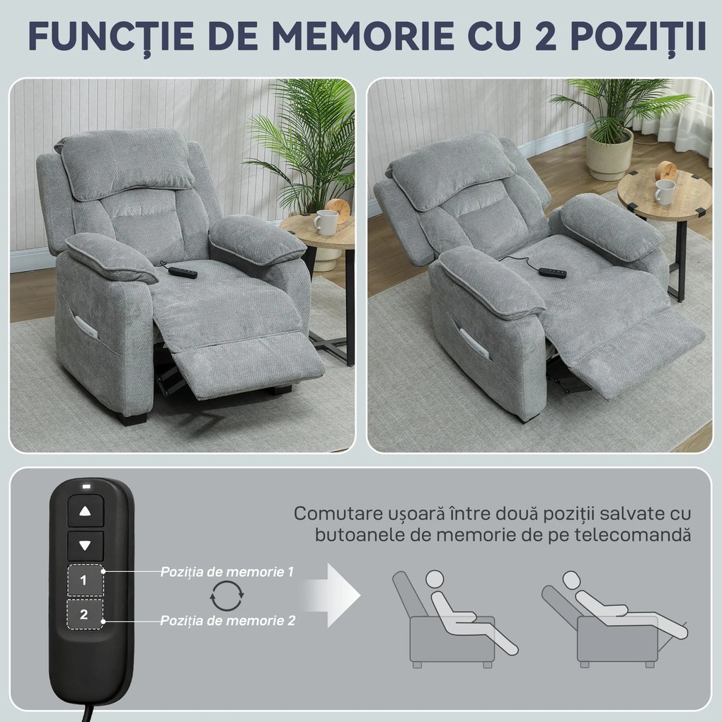 HOMCOM Fotoliu Electric Reclinabil 150° cu Suport pentru Picioare, Port USB, Fotoliu Reclinabil Silențios, Sezut Larg, Telecomandă, Funcție Memorie, din Catifea, pentru Living, Gri | Aosom Romania