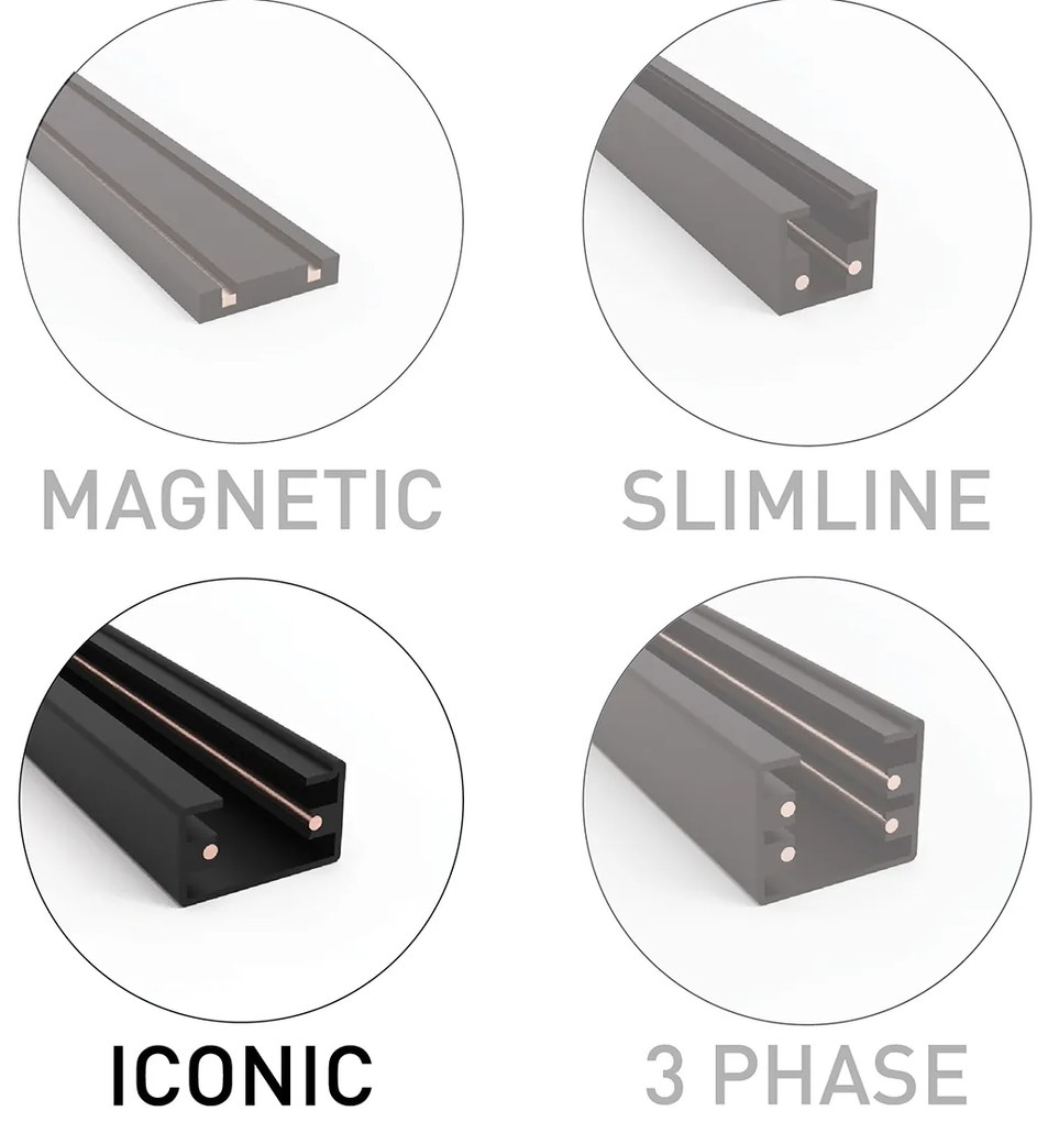 Sistem modern de iluminat pe șine cu 5 spoturi din metal gri antracit monofazat - Iconic Jeana