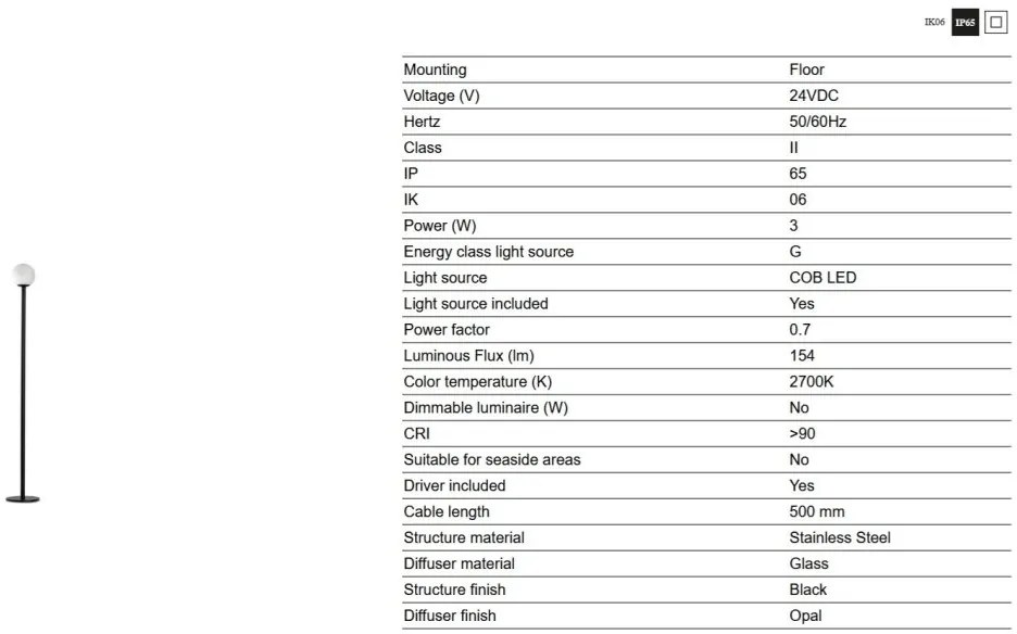 Stalp LED iluminat exterior IP65 CUCA H-50cm