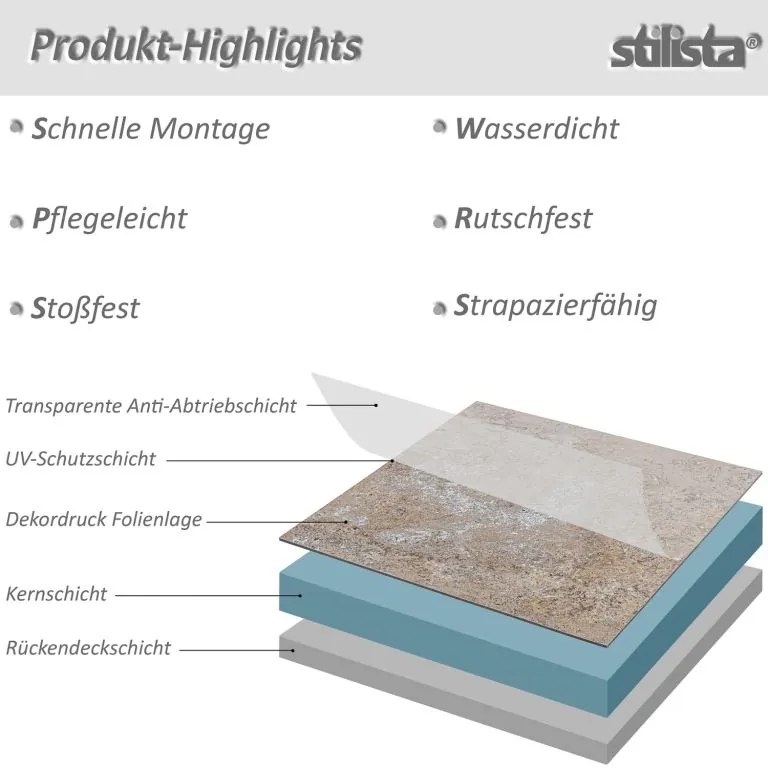 Pardoseală din vinil STILISTA 7,5 m² - alb-gri