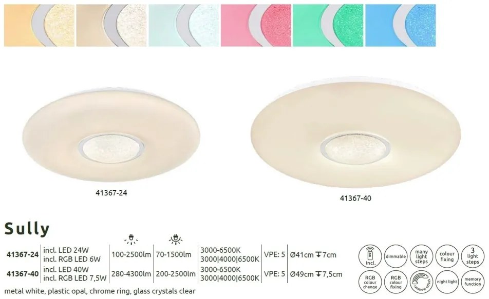 Plafoniera LED RGB cu telecomanda design modern Sully alb