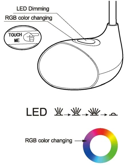 Eglo 97078 - Lampă de masă LED dimabilă CABADO 1, 1 LED / 2,2 W + 0,3 W / 230 V, RGB