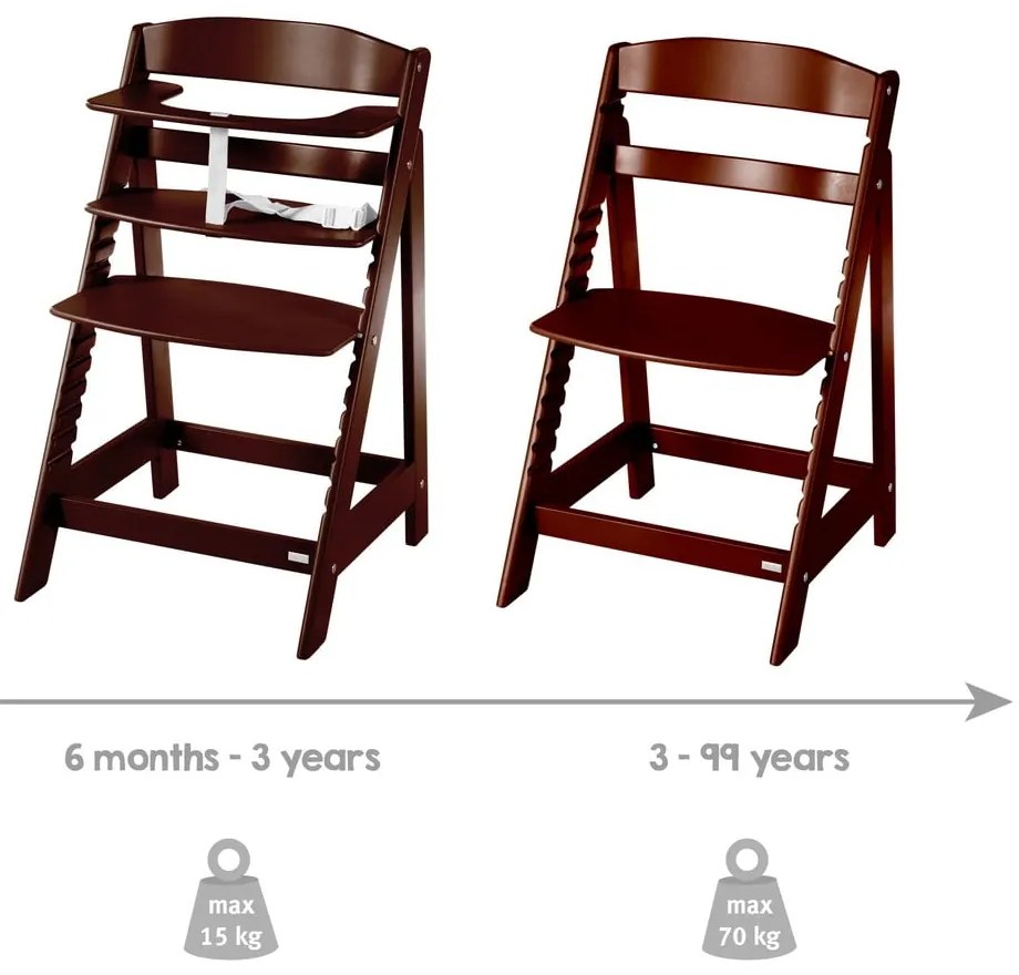 Scaun de masă pentru copii Sit Up Flex – Roba