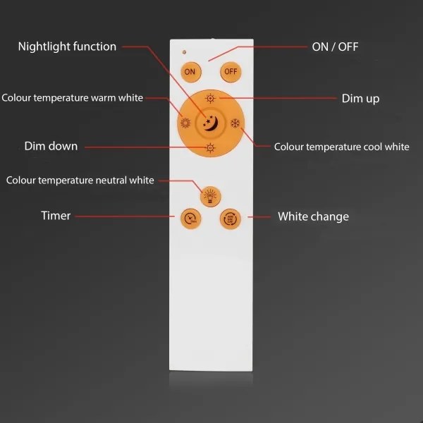 Plafonieră LED dimabilă SIMPLE LED/18W/230V Briloner 7194-016 + telecomandă