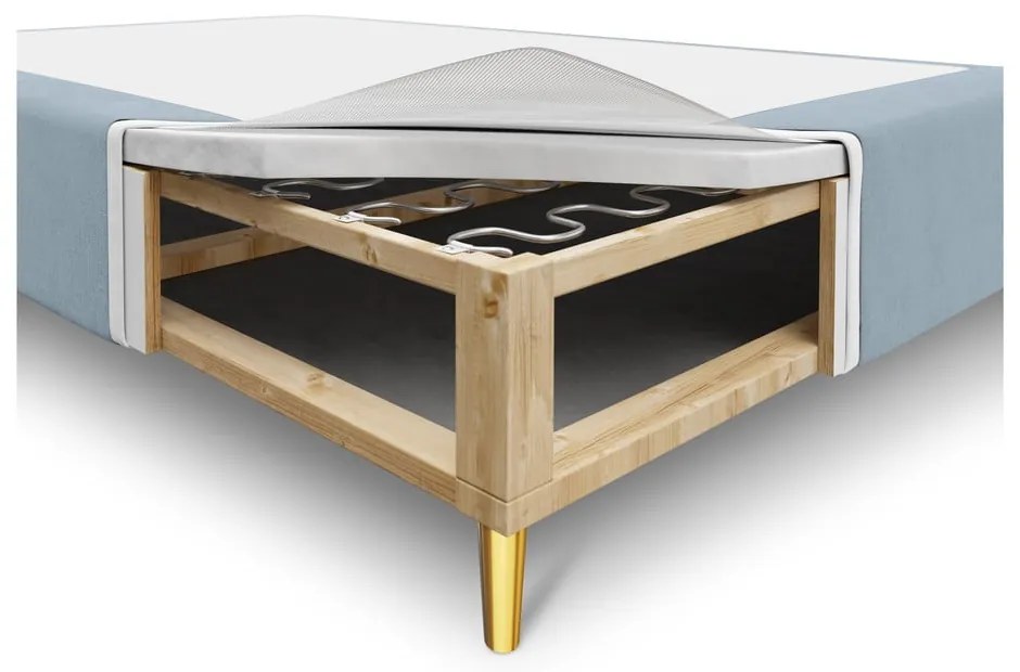 Pat de o persoană din catifea albastru deschis 90 x 200 cm Lia- Cosmopolitan Design