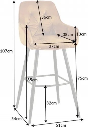 Set 2 scaune de bar Milano catifea galben mustar