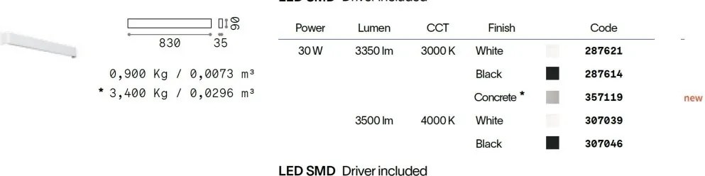 Aplica de perete ambientala DELTA LED AP D083 CEMENTO 3000K