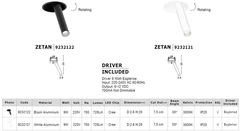 Spot directionabil, incastrabil pentru tavan fals, ZETAN alb
