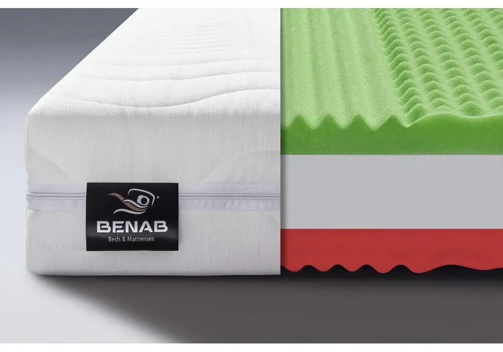 Saltea fermă/mediu-fermă din spumă reversibilă 80x200 cm Pure Support – BENAB