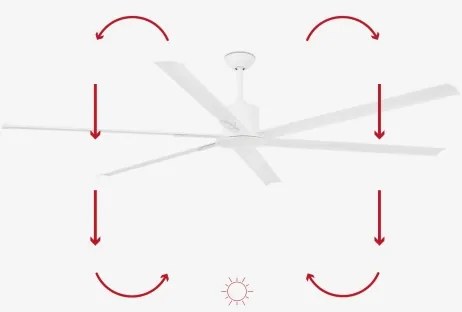 Ventilator de tavan FARO 33461A ANDROS XL alb d. 213 cm + telecomandă