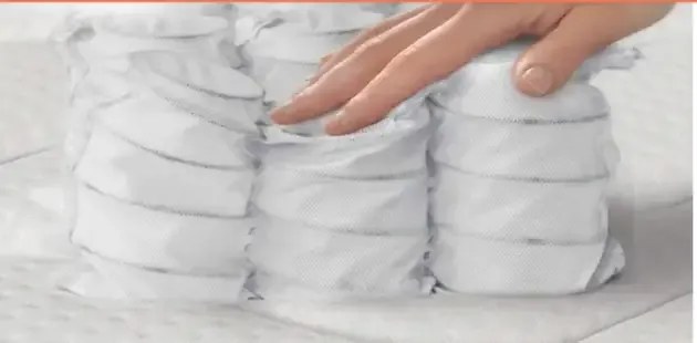 Saltea de pat Ortopedica cu Arcuri Pocket – Ioni de Argint,San Martin