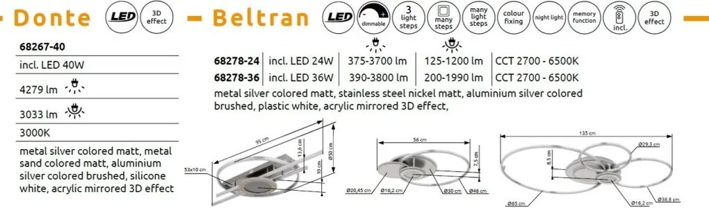 Lustra LED cu telecomanda design circular BELTRAN
