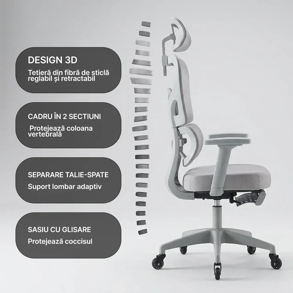 RESIGILAT- Scaun ergonomic, cotiere 3D, suport lombar adaptiv, spătar reglabil pe inaltime, tetiera 3D, suport pentru picioare, pivotant, Mesh, Gri