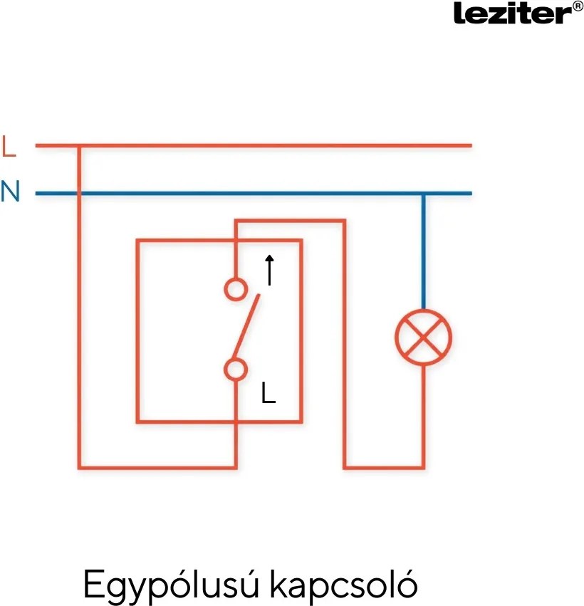Nova întrerupător unipolar cu un singur circuit 10A 250V fără cadru 101 gri