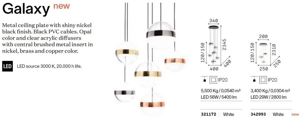 Lustra LED suspendata design decorativ Galaxy sp3