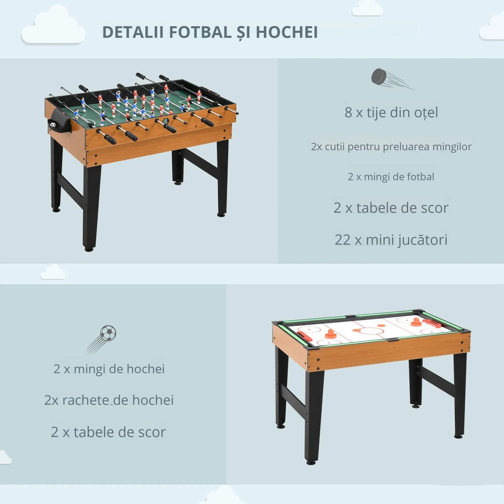 HOMCOM Masă de Joc 4 în 1 cu Fotbal de Masă, Biliard, Ping-Pong și Air Hockey, Vârstă 6+ Ani, 107x61x84,5 cm, Multicolor | Aosom Romania
