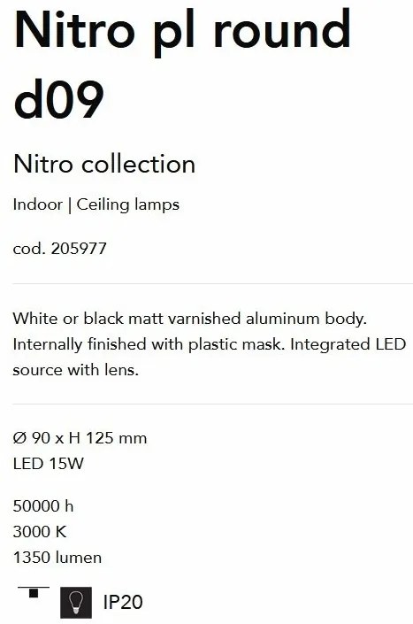 Spot LED aplicat modern Nitro pl round d09 BIANCO