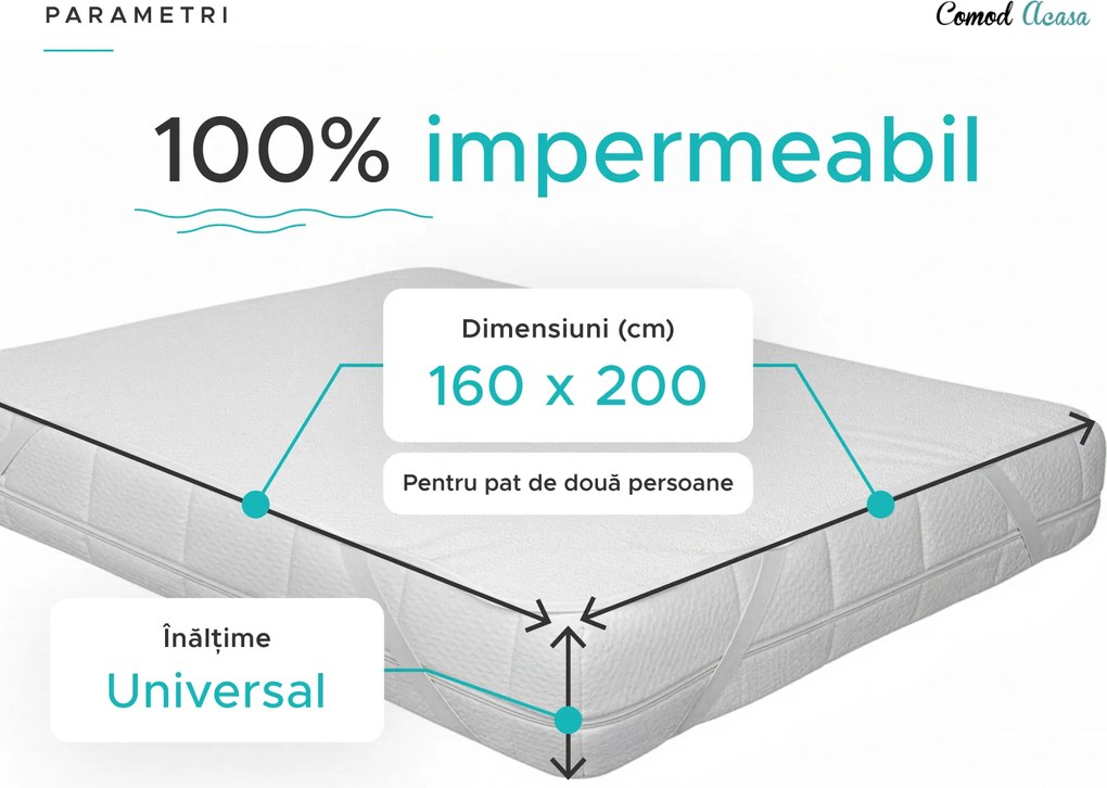 Protectie saltea impermeabila FROTIR 160 x 200 cm